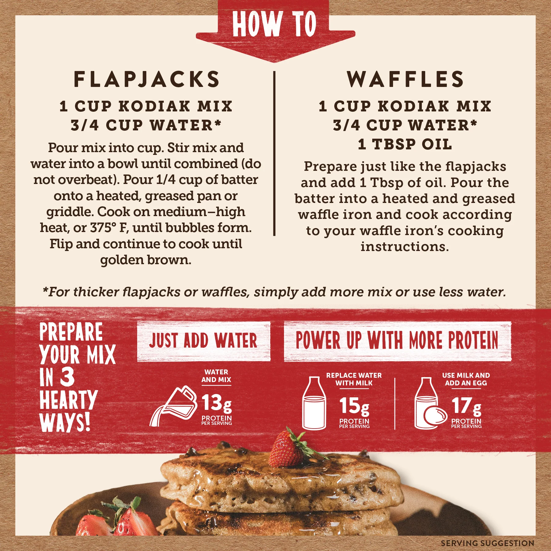 Chocolate Chip Power Cakes - Image 4